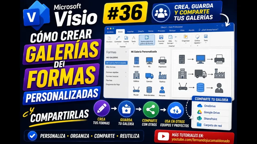 Microsoft Visio Cómo crear galerías de símbolos | Tema 36