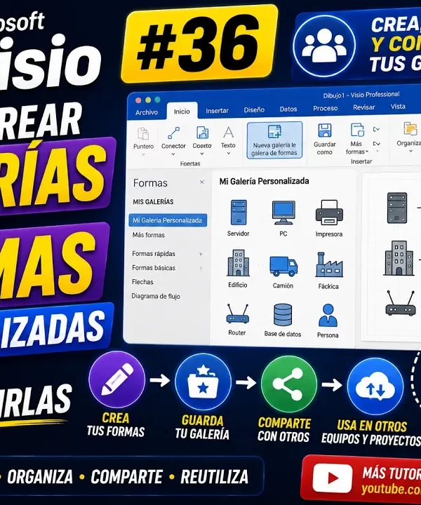 Microsoft Visio Cómo crear galerías de símbolos | Tema 36