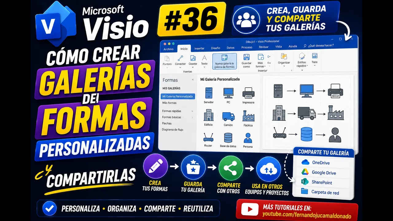 Microsoft Visio Cómo crear galerías de símbolos | Tema 36
