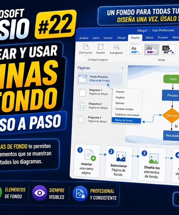 Páginas de fondo en Microsoft Visio paso a paso | Tema 22