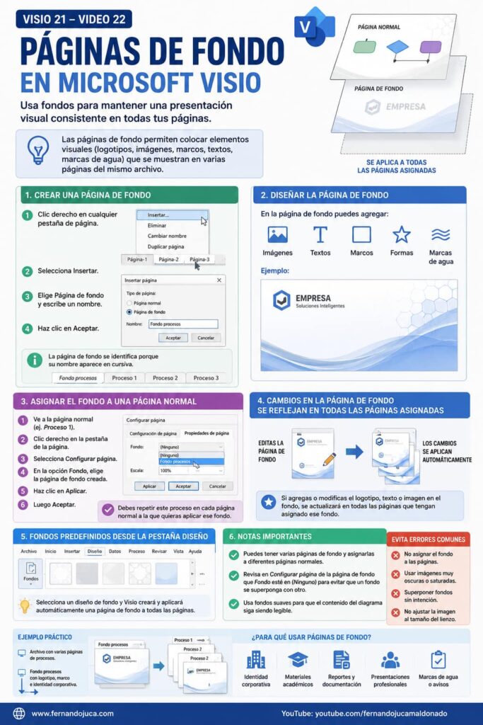 visio-22-paginas de fondo