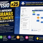 Cómo imprimir diagramas en Microsoft Visio | Tema 25