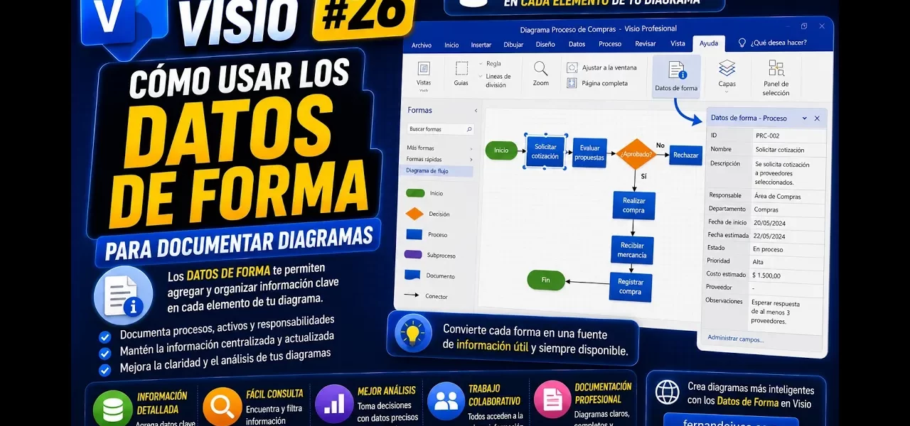 Datos de form en Microsoft Visio para documentar activos | Tema 26