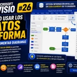 Datos de form en Microsoft Visio para documentar activos | Tema 26