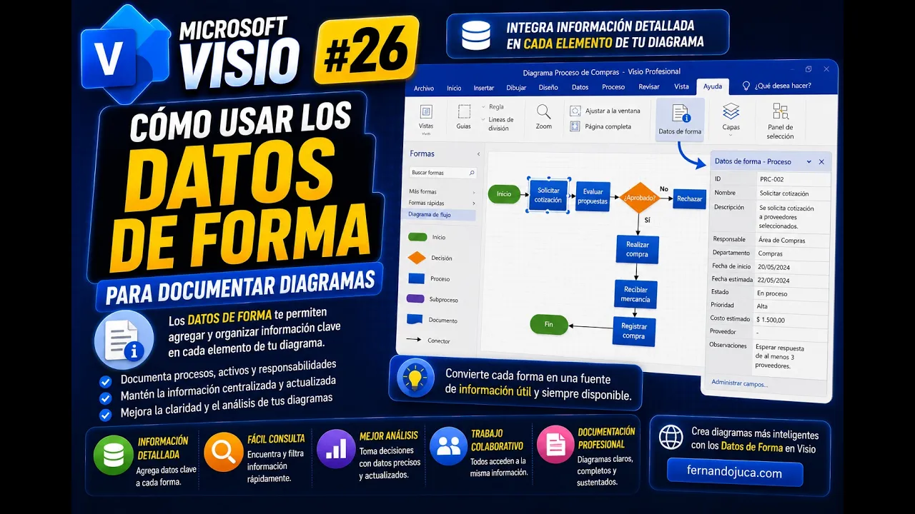 Datos de form en Microsoft Visio para documentar activos | Tema 26