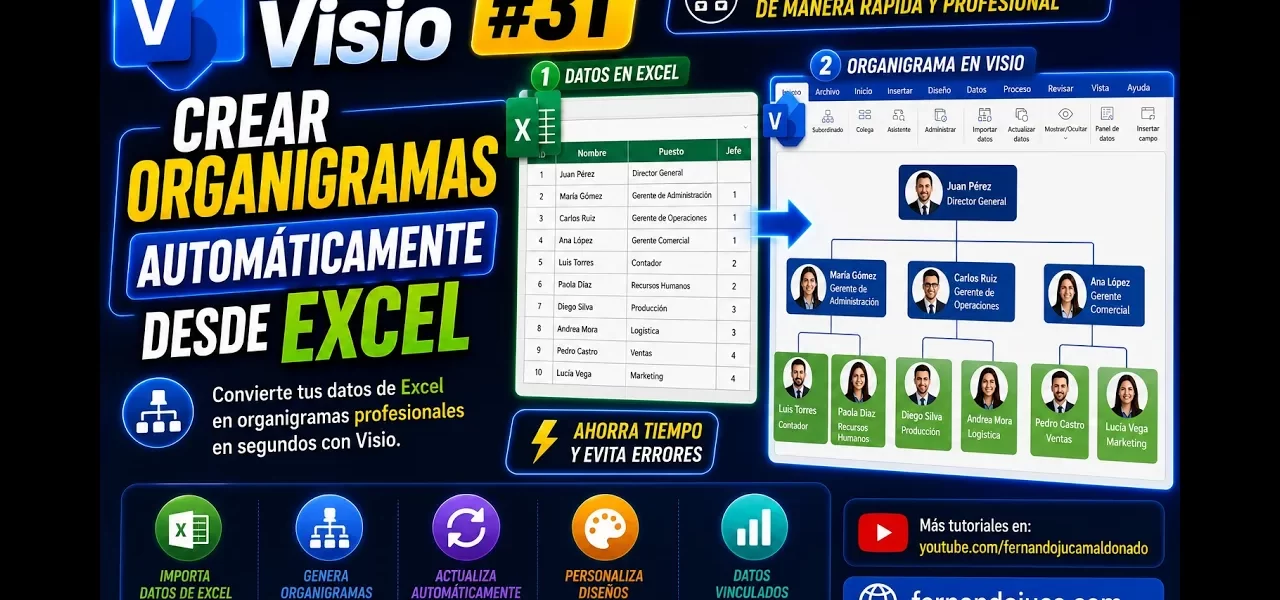 Crear organigramas automáticos en Visio desde Excel | Tema 31