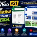 Crear organigramas automáticos en Visio desde Excel | Tema 31