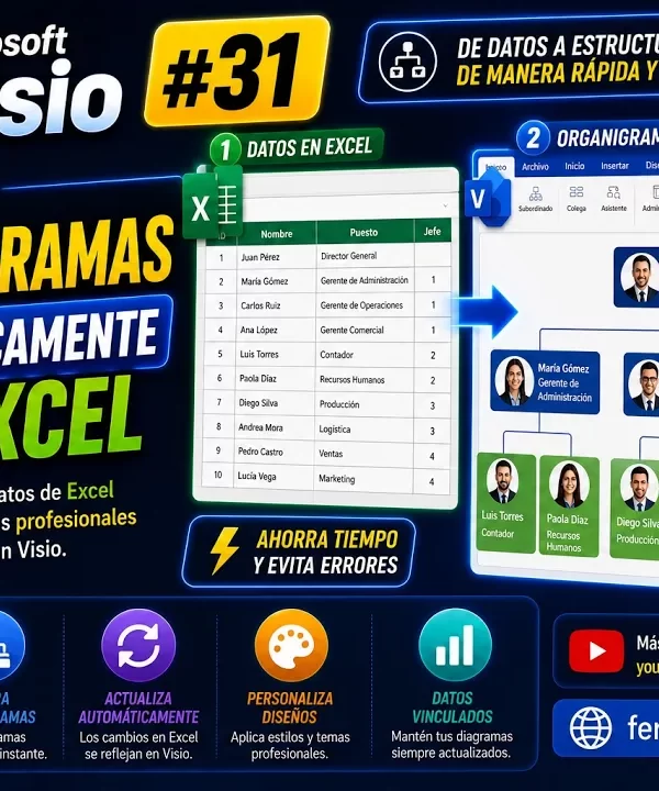 Crear organigramas automáticos en Visio desde Excel | Tema 31