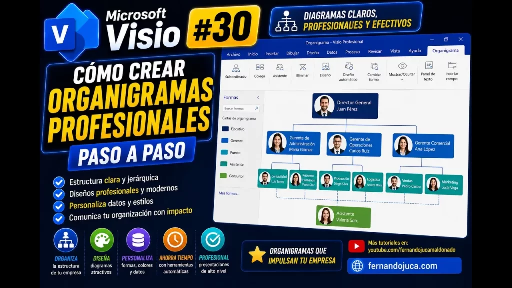 Crear organigramas en Microsoft Visio paso a paso | Tema 30
