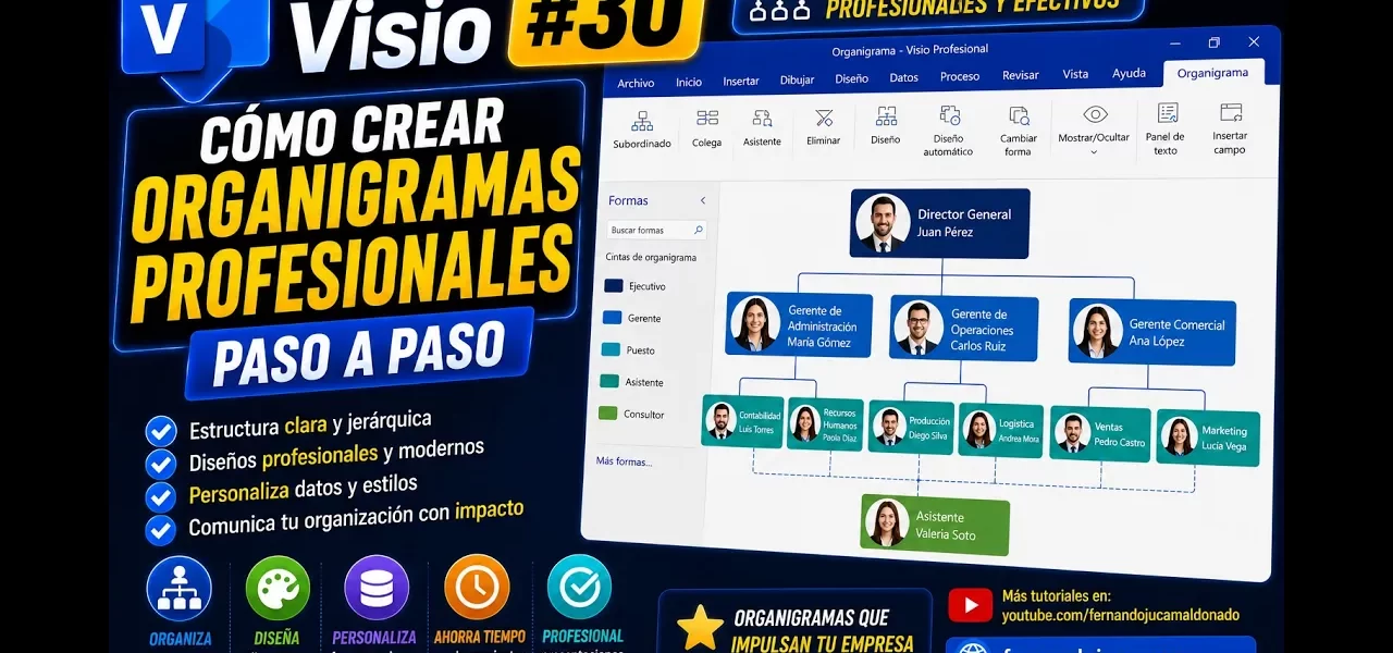 Crear organigramas en Microsoft Visio paso a paso | Tema 30