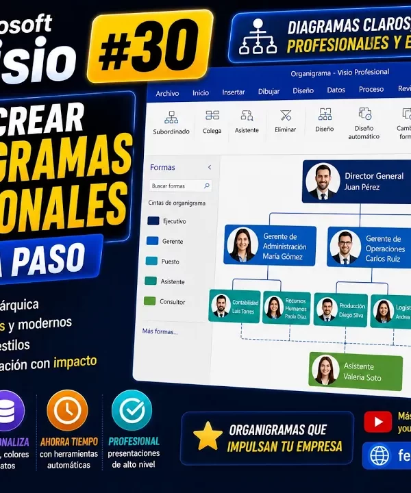 Crear organigramas en Microsoft Visio paso a paso | Tema 30