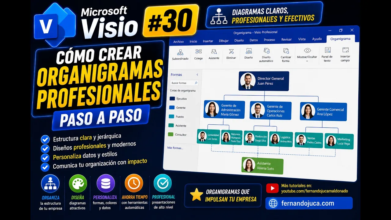Crear organigramas en Microsoft Visio paso a paso | Tema 30