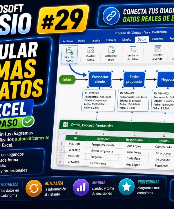 Vincular formas de Visio con datos de Excel | Tema 29