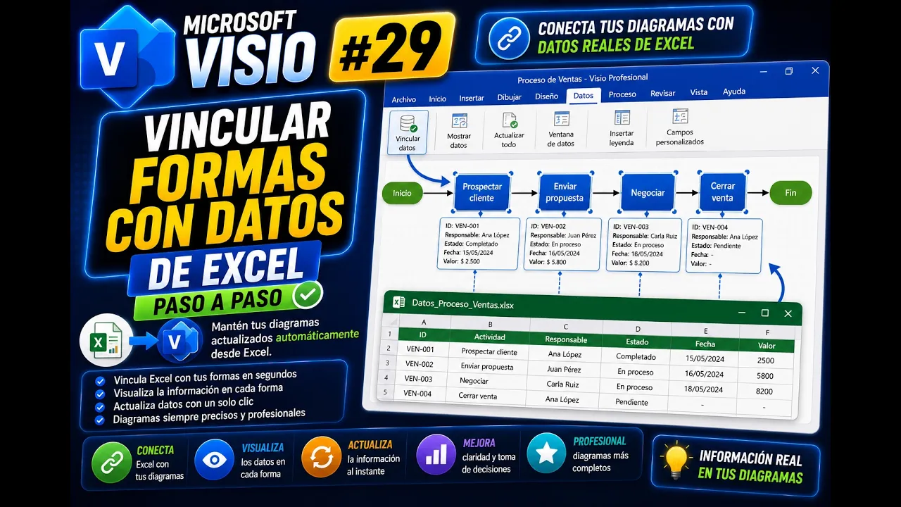 Vincular formas de Visio con datos de Excel | Tema 29