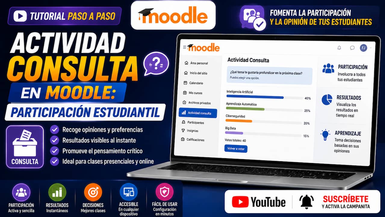 Actividad consulta en Moodle: participación estudiantil