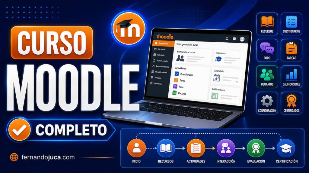 Curso de Moodle
