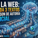 IA en la web: 1 de cada 3 textos nuevos son de autoría artificial