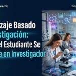 Aprendizaje Basado en Investigación: Cuando el Estudiante Se Convierte en Investigador