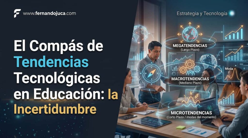 El Compás de Tendencias Tecnológicas en Educación: Cómo Navegar la Incertidumbre