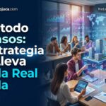El Método de Casos: La Estrategia que Lleva la Vida Real al Aula