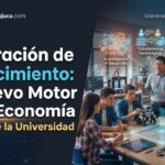 Generación de Conocimiento: El Nuevo Motor de la Economía y el Rol de la Universidad