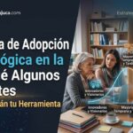La Curva de Adopción Tecnológica en la Educación: Por Qué Algunos Docentes Nunca Usarán tu Herramienta