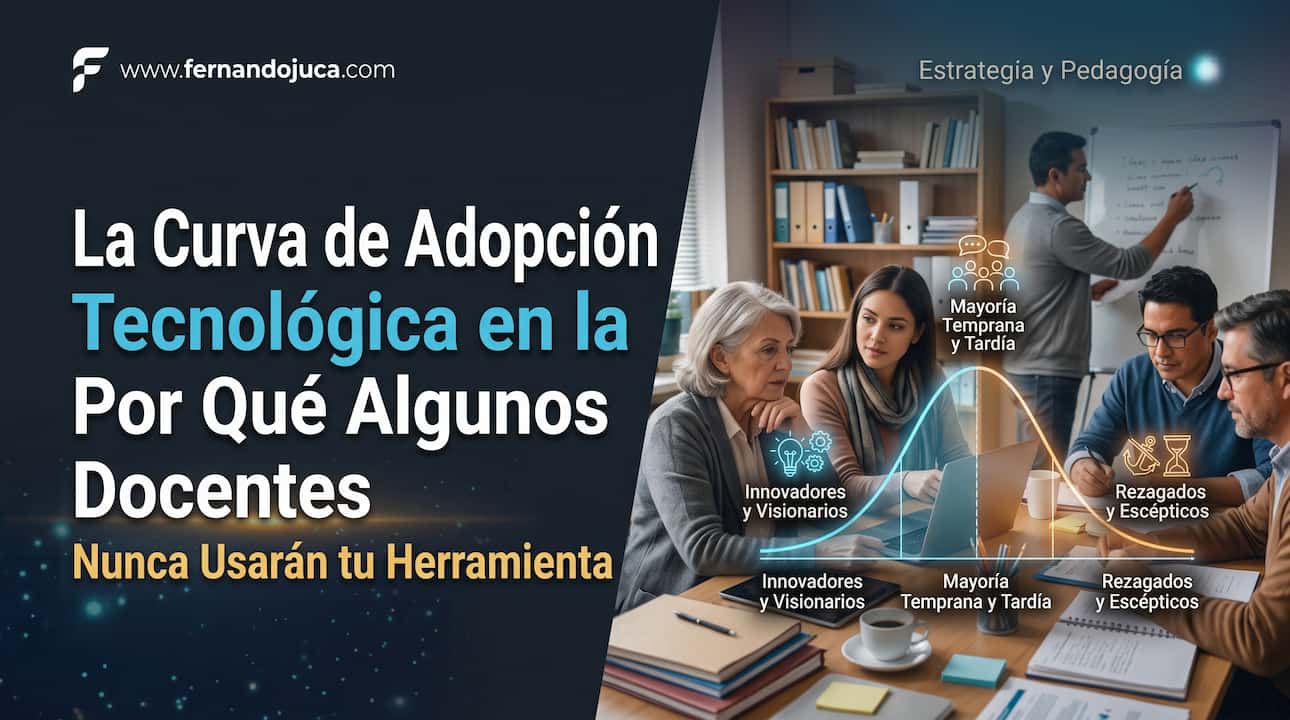 La Curva de Adopción Tecnológica en la Educación: Por Qué Algunos Docentes Nunca Usarán tu Herramienta