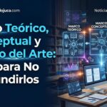 Marco Teórico, Conceptual y Estado del Arte: Guía para No Confundirlos