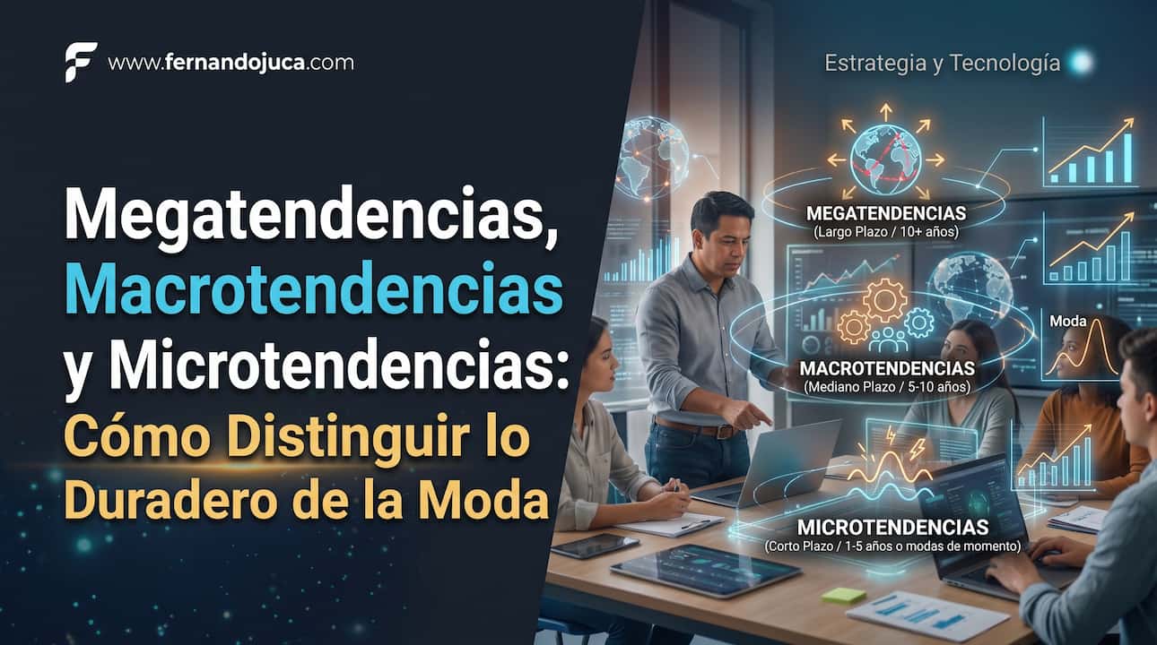 Megatendencias, Macrotendencias y Microtendencias: Cómo Distinguir lo Duradero de la Moda